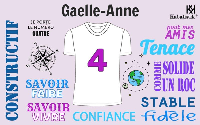 La signification numérologique du prénom Gaelle-anne