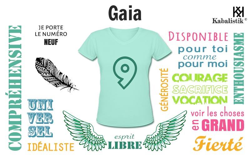 La signification numérologique du prénom Gaia
