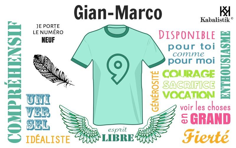 La signification numérologique du prénom Gian-marco