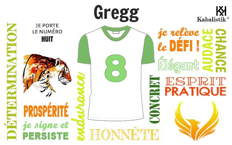La signification numérologique du prénom Gregg