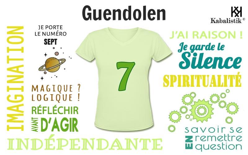 La signification numérologique du prénom Guendolen