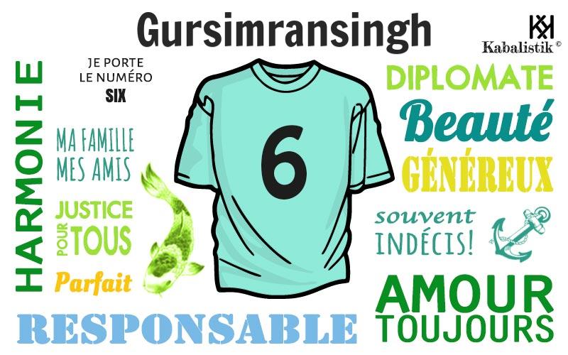 La signification numérologique du prénom Gursimransingh