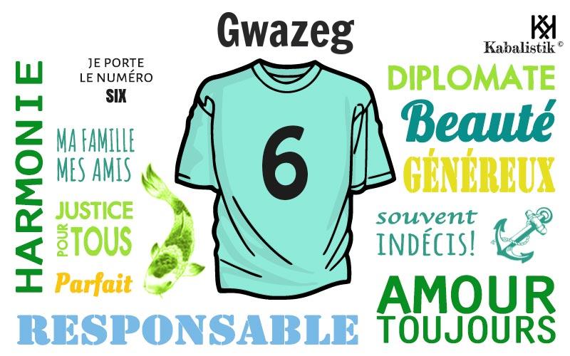 La signification numérologique du prénom Gwazeg
