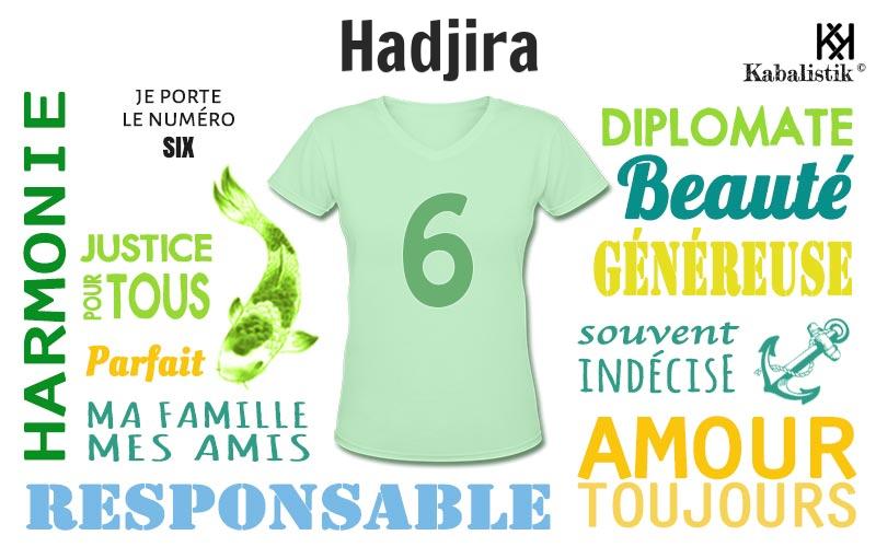 La signification numérologique du prénom Hadjira