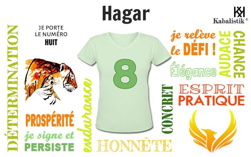 La signification numérologique du prénom Hagar