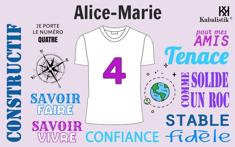 La signification numérologique du prénom Alice-marie
