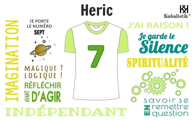 La signification numérologique du prénom Heric