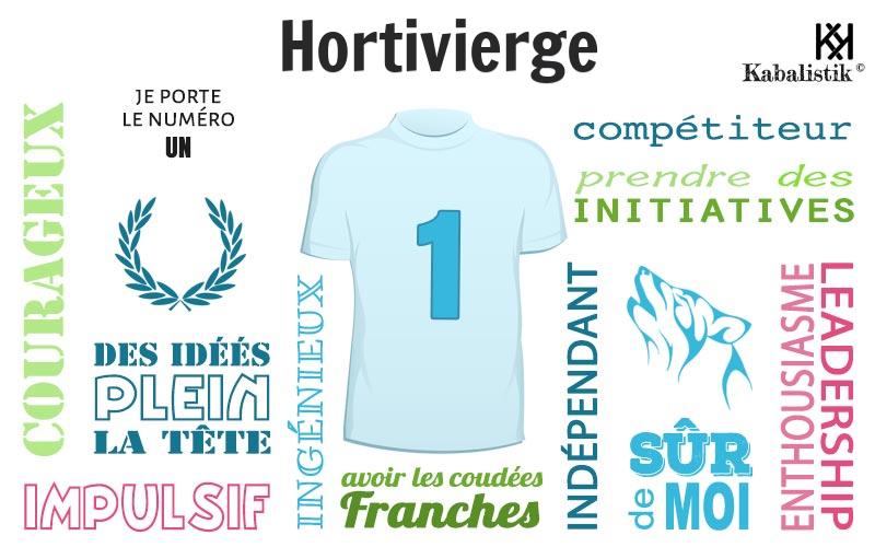 La signification numérologique du prénom Hortivierge