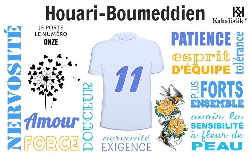 La signification numérologique du prénom Houari-boumeddien