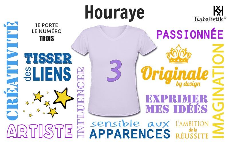 La signification numérologique du prénom Houraye