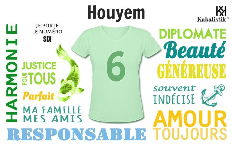 La signification numérologique du prénom Houyem