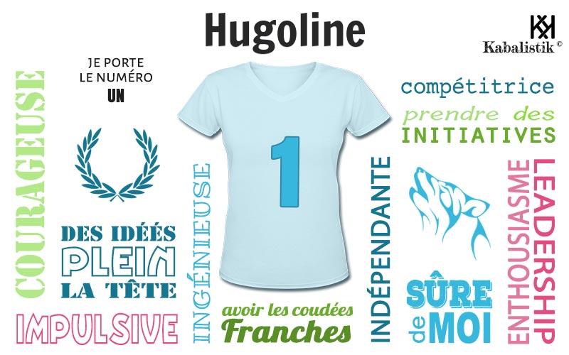 La signification numérologique du prénom Hugoline
