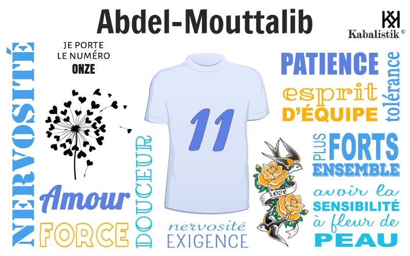La signification numérologique du prénom Abdel-mouttalib