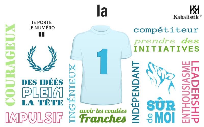 La signification numérologique du prénom Ia