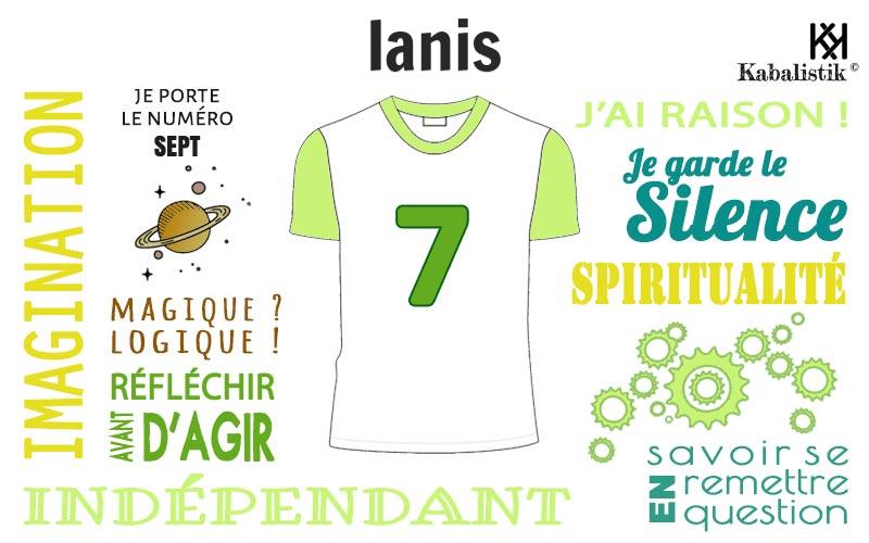 La signification numérologique du prénom Ianis