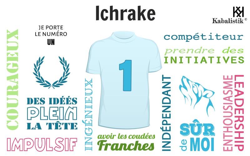 La signification numérologique du prénom Ichrake