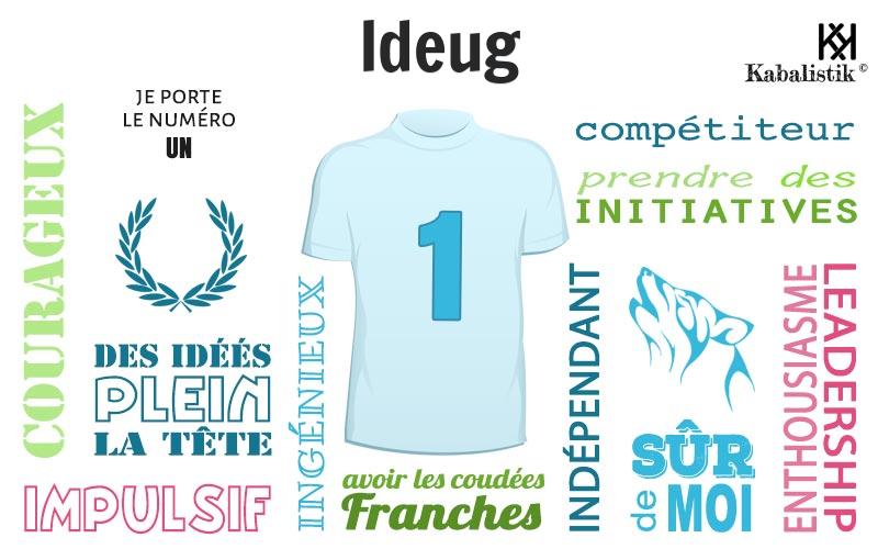 La signification numérologique du prénom Ideug