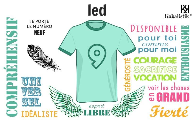La signification numérologique du prénom Ied