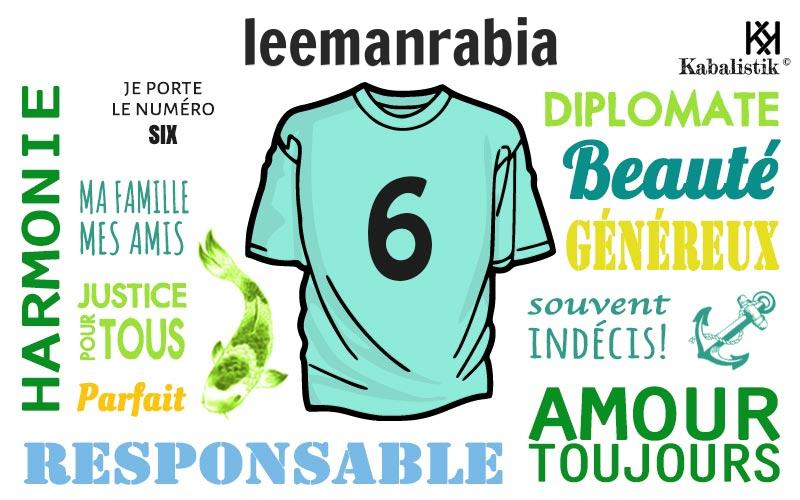 La signification numérologique du prénom Ieemanrabia