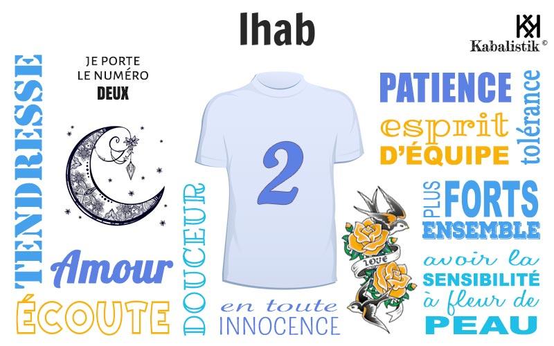La signification numérologique du prénom Ihab
