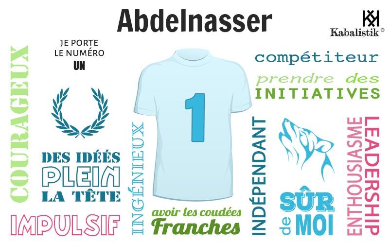 La signification numérologique du prénom Abdelnasser