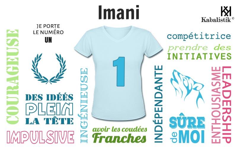 La signification numérologique du prénom Imani