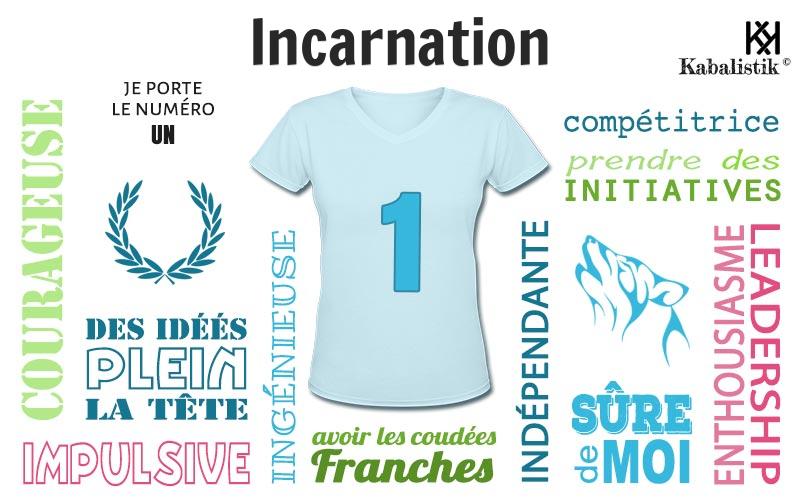 La signification numérologique du prénom Incarnation