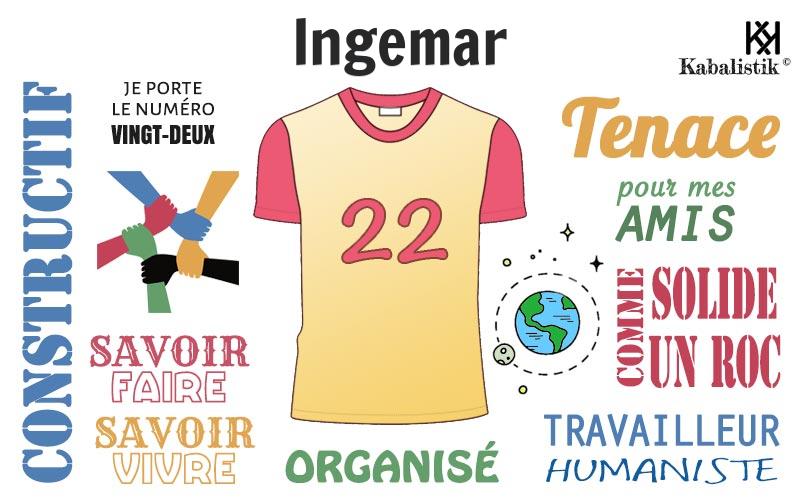 La signification numérologique du prénom Ingemar