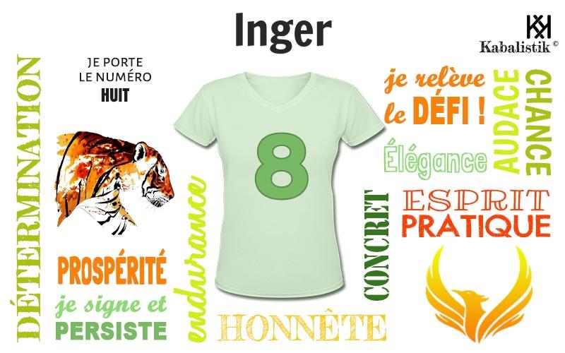 La signification numérologique du prénom Inger