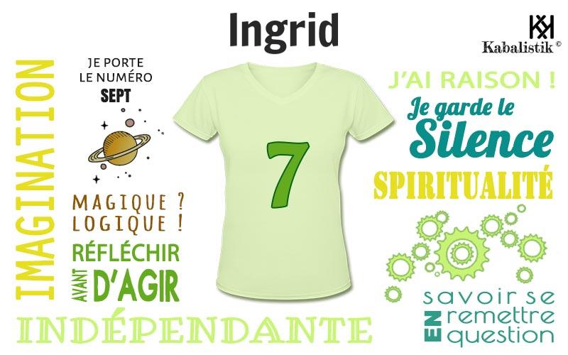 La signification numérologique du prénom Ingrid