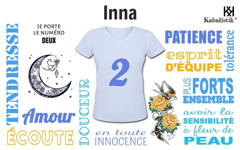 La signification numérologique du prénom Inna