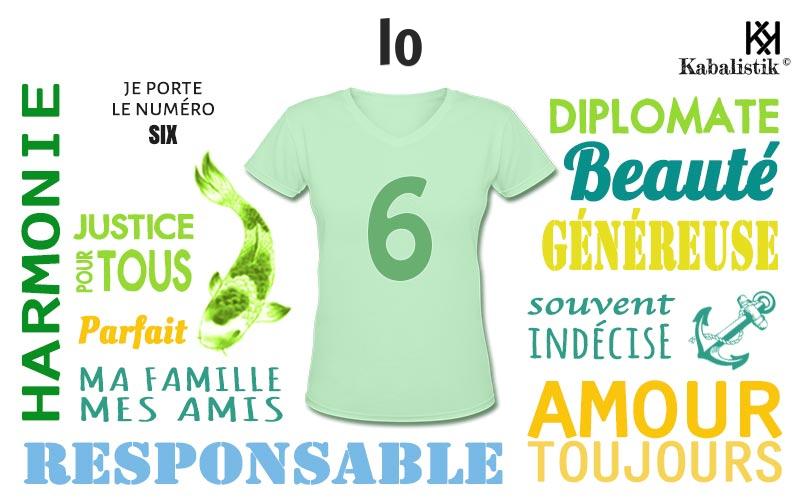 La signification numérologique du prénom Io