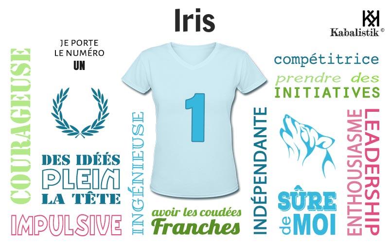 La signification numérologique du prénom Iris