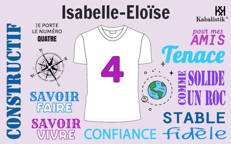 La signification numérologique du prénom Isabelle-eloïse