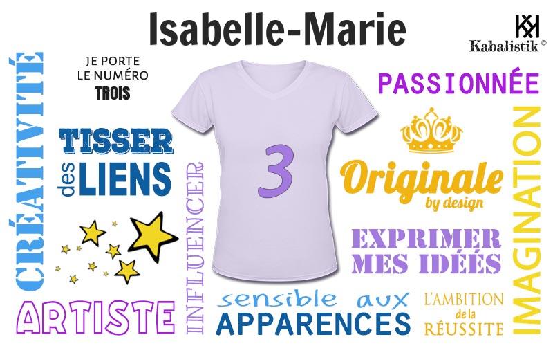 La signification numérologique du prénom Isabelle-marie