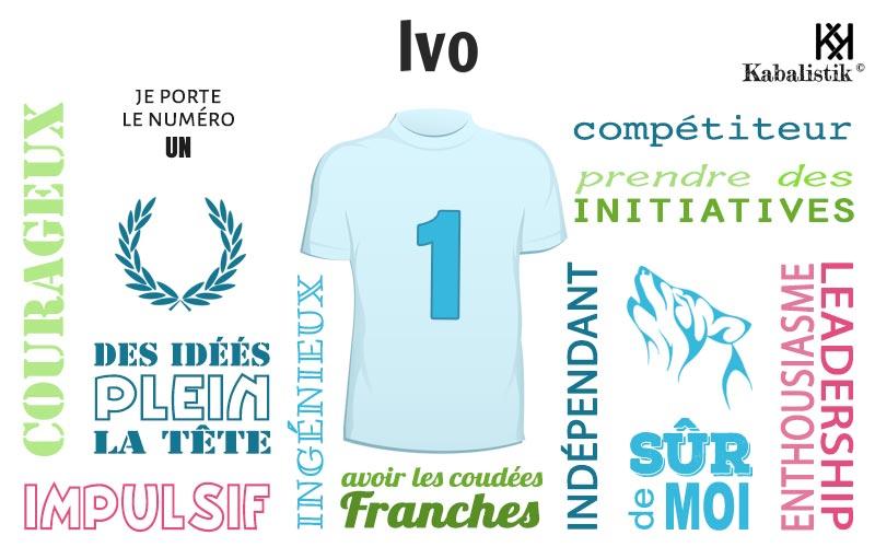 La signification numérologique du prénom Ivo
