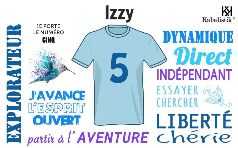 La signification numérologique du prénom Izzy