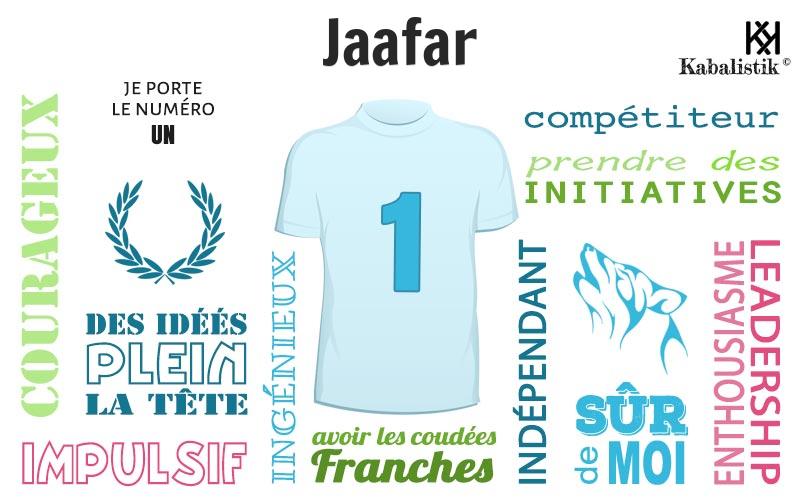 La signification numérologique du prénom Jaafar