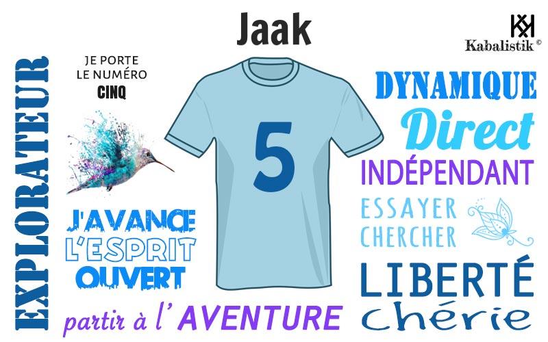 La signification numérologique du prénom Jaak
