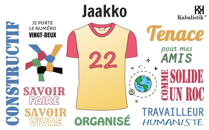 La signification numérologique du prénom Jaakko