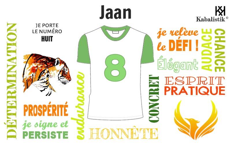 La signification numérologique du prénom Jaan