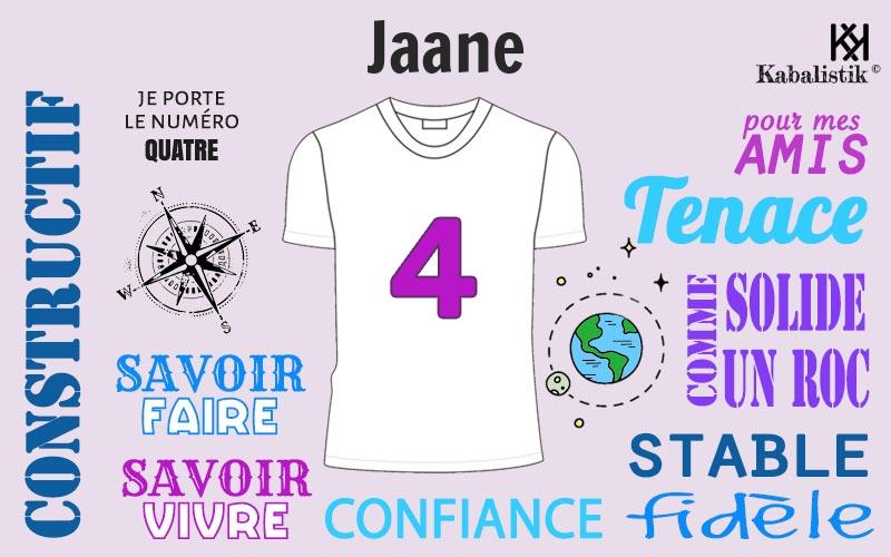 La signification numérologique du prénom Jaane