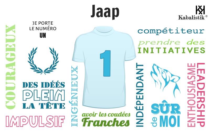 La signification numérologique du prénom Jaap