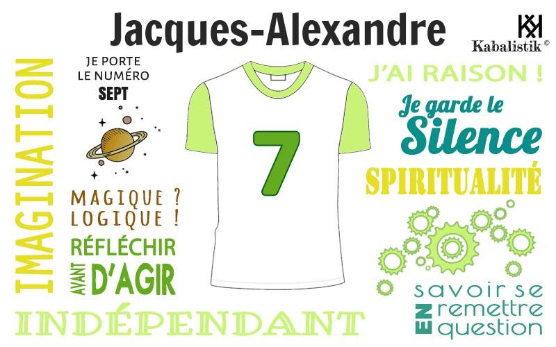 La signification numérologique du prénom Jacques-alexandre