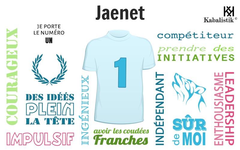 La signification numérologique du prénom Jaenet