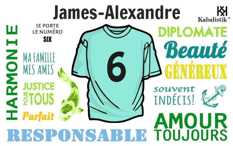 La signification numérologique du prénom James-alexandre