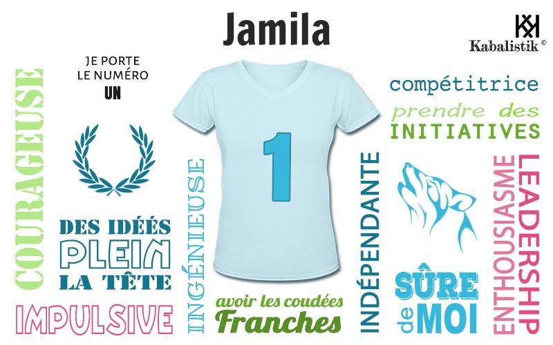 La signification numérologique du prénom Jamila