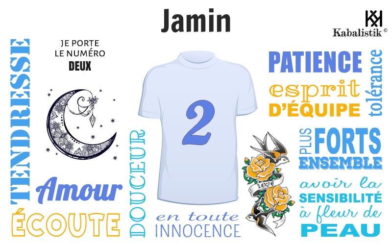La signification numérologique du prénom Jamin