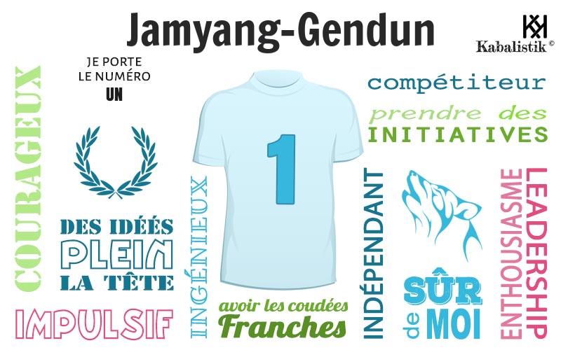 La signification numérologique du prénom Jamyang-gendun