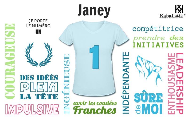 La signification numérologique du prénom Janey